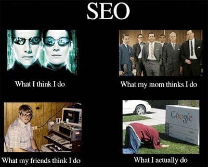 Content Optimization